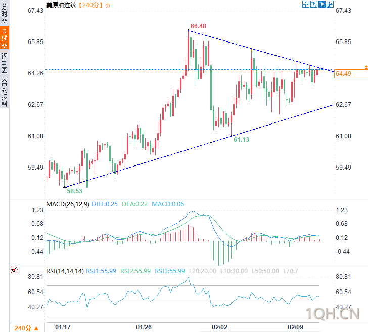 图片点击可在新窗口打开查看