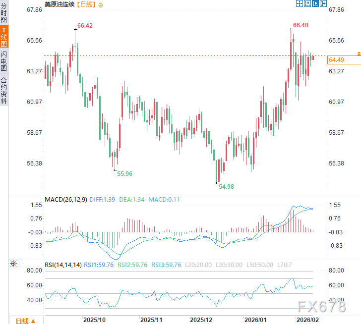 图片点击可在新窗口打开查看
