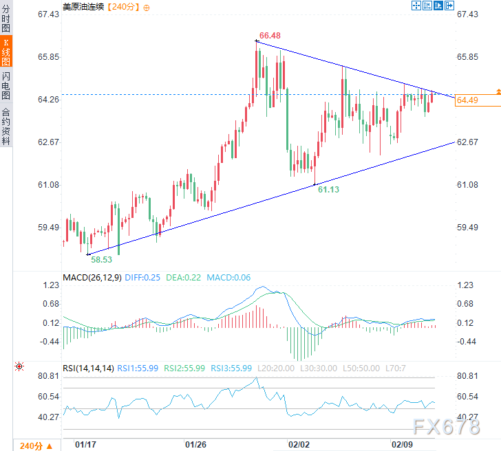 图片点击可在新窗口打开查看