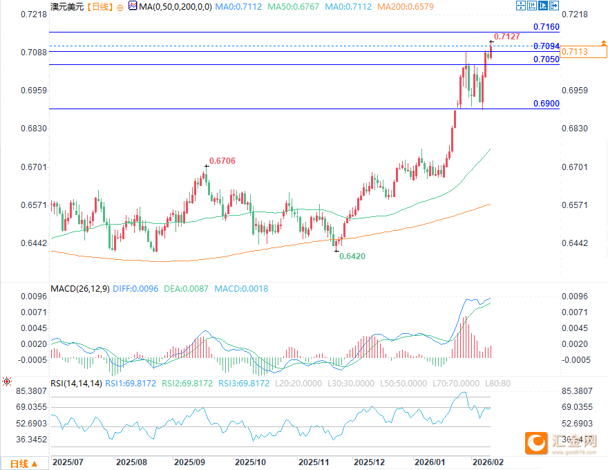 图片点击可在新窗口打开查看