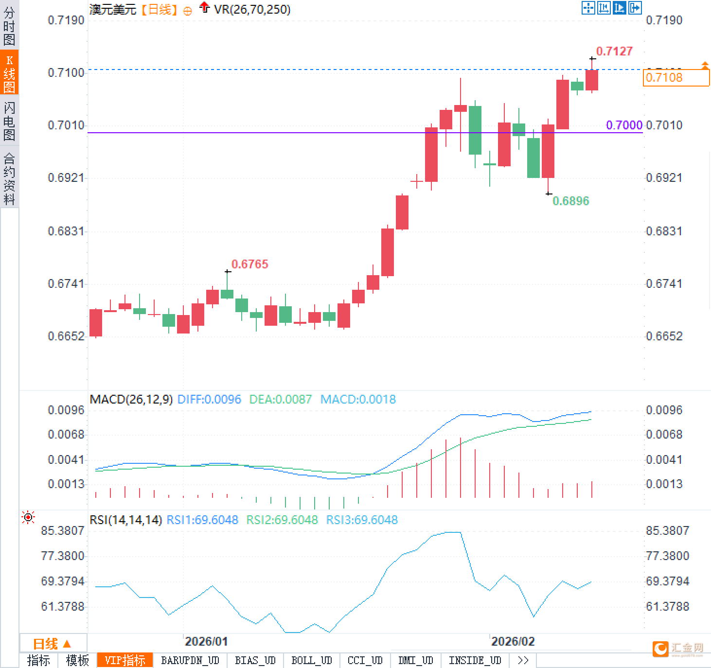 图片点击可在新窗口打开查看