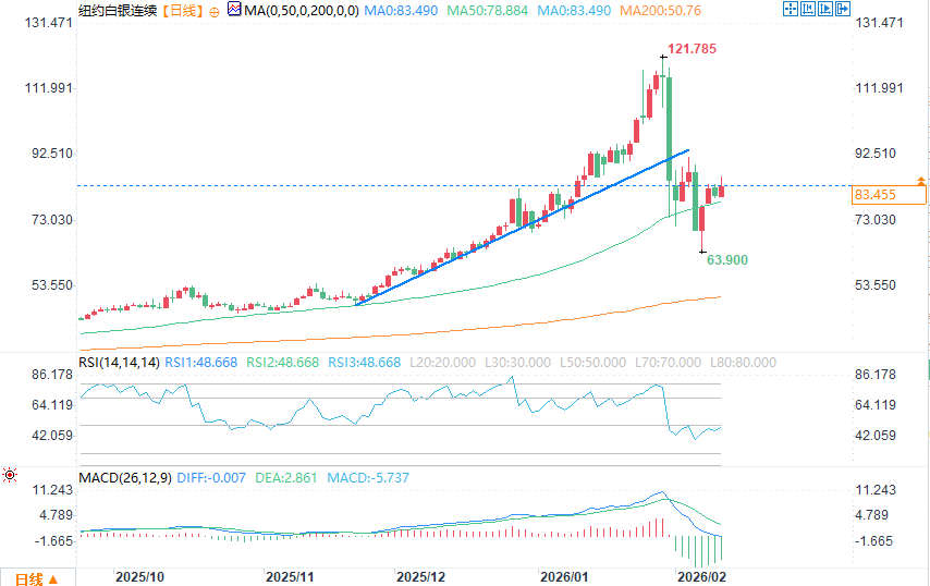 Click on the image to view it in a new window.