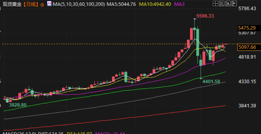 คลิกที่ภาพเพื่อดูในหน้าต่างใหม่