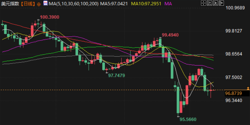 คลิกที่ภาพเพื่อดูในหน้าต่างใหม่