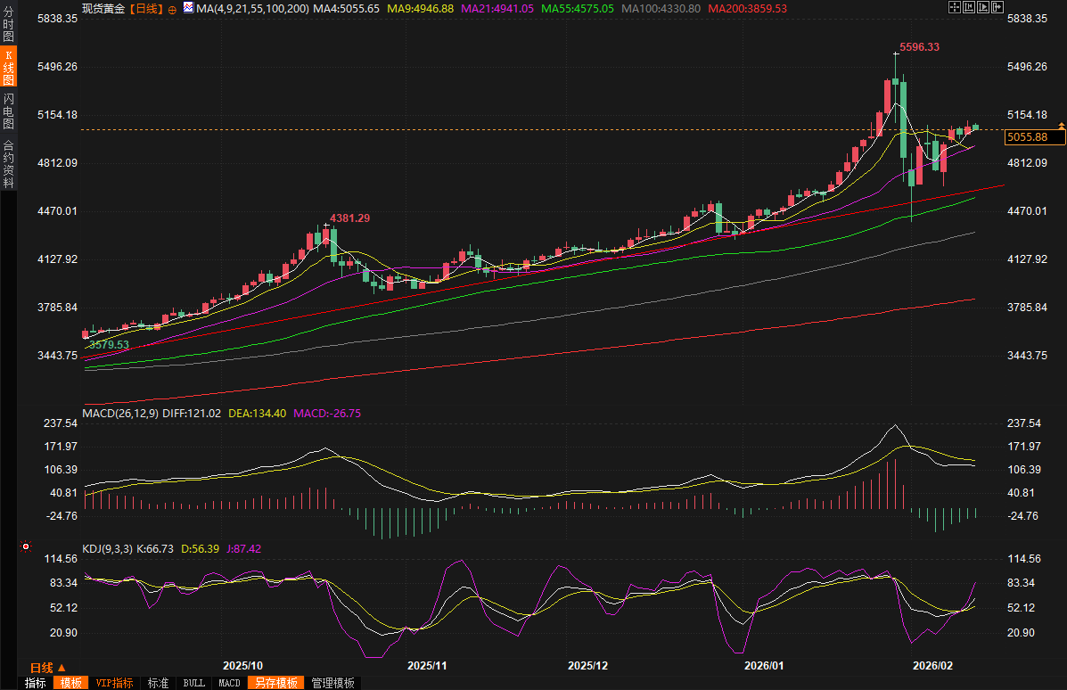 คลิกที่ภาพเพื่อดูในหน้าต่างใหม่