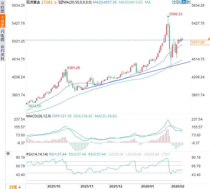 คลิกที่ภาพเพื่อดูในหน้าต่างใหม่
