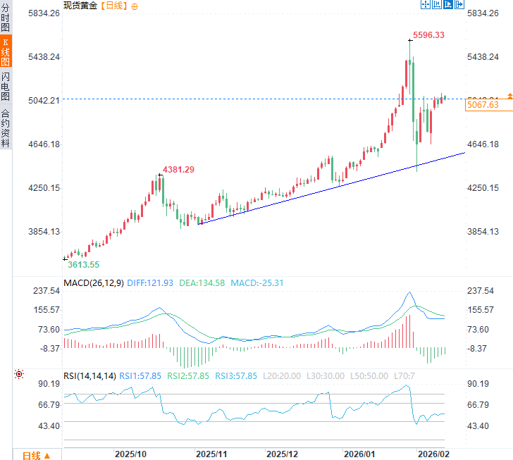 圖片點擊可在新窗口打開查看