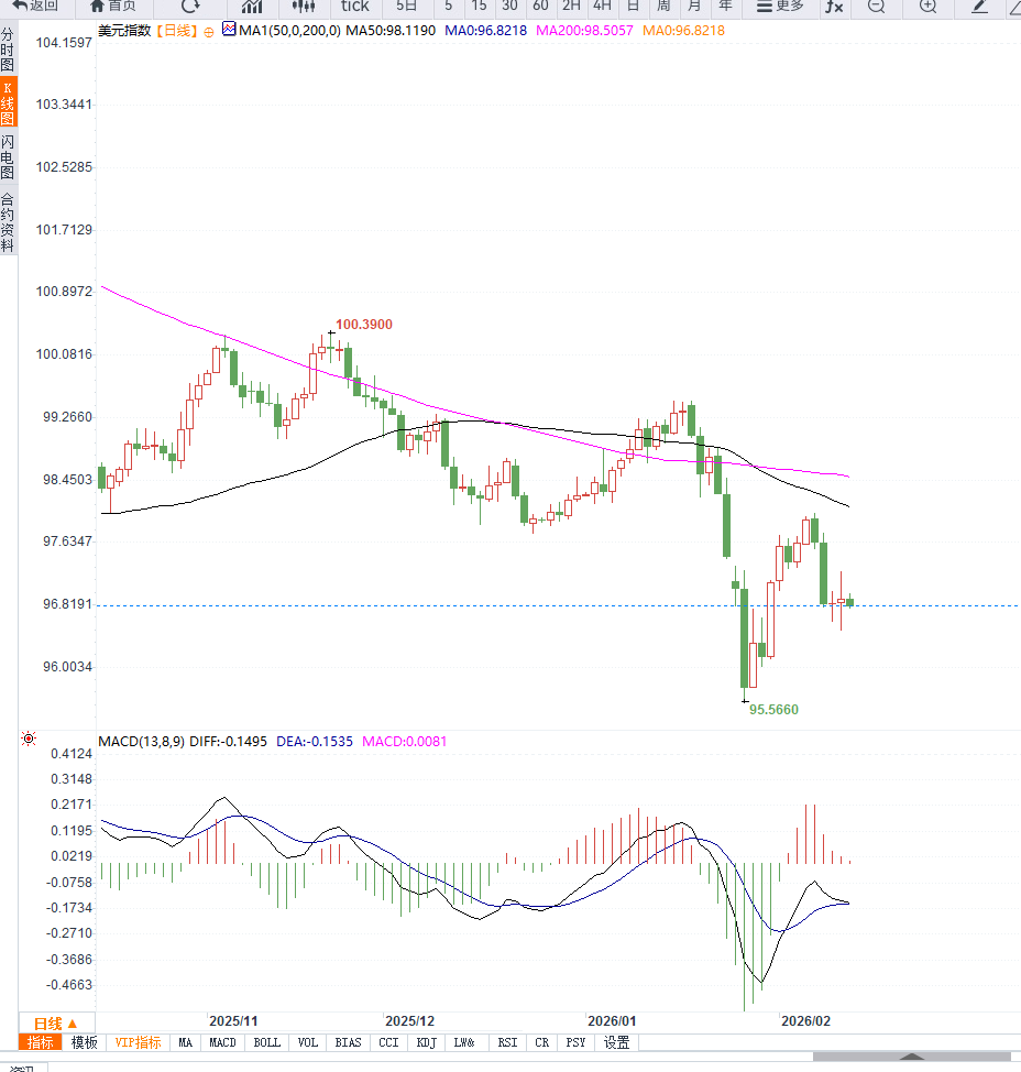 คลิกที่ภาพเพื่อดูในหน้าต่างใหม่