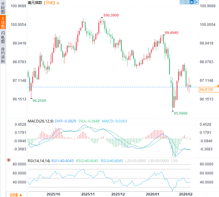 คลิกที่ภาพเพื่อดูในหน้าต่างใหม่