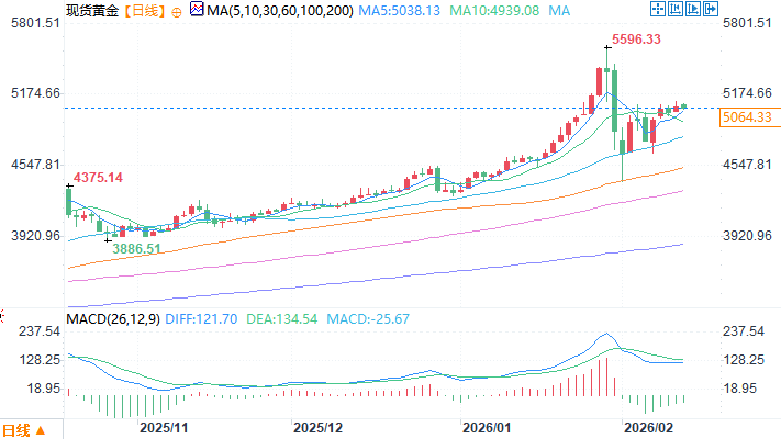 คลิกที่ภาพเพื่อดูในหน้าต่างใหม่