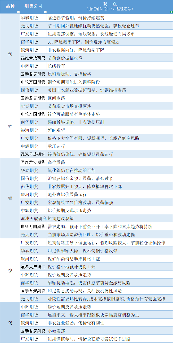 Click on the image to view it in a new window.