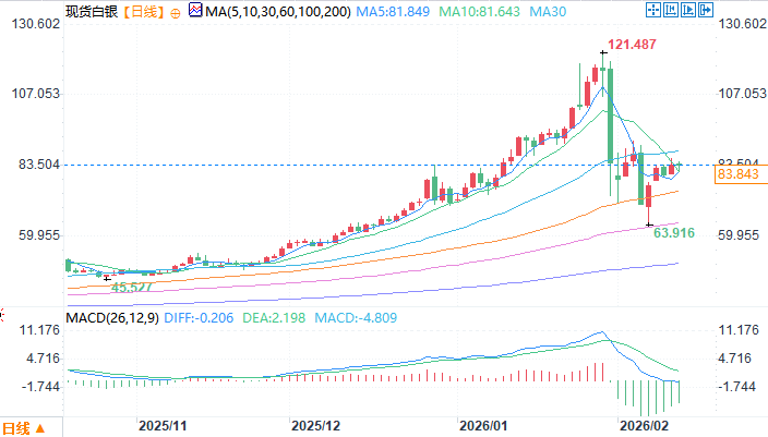 Click on the image to view it in a new window.