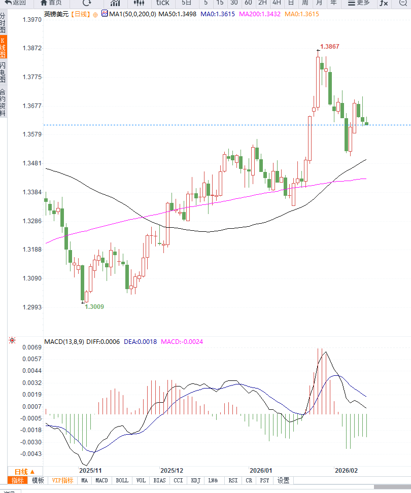 Click on the image to view it in a new window.