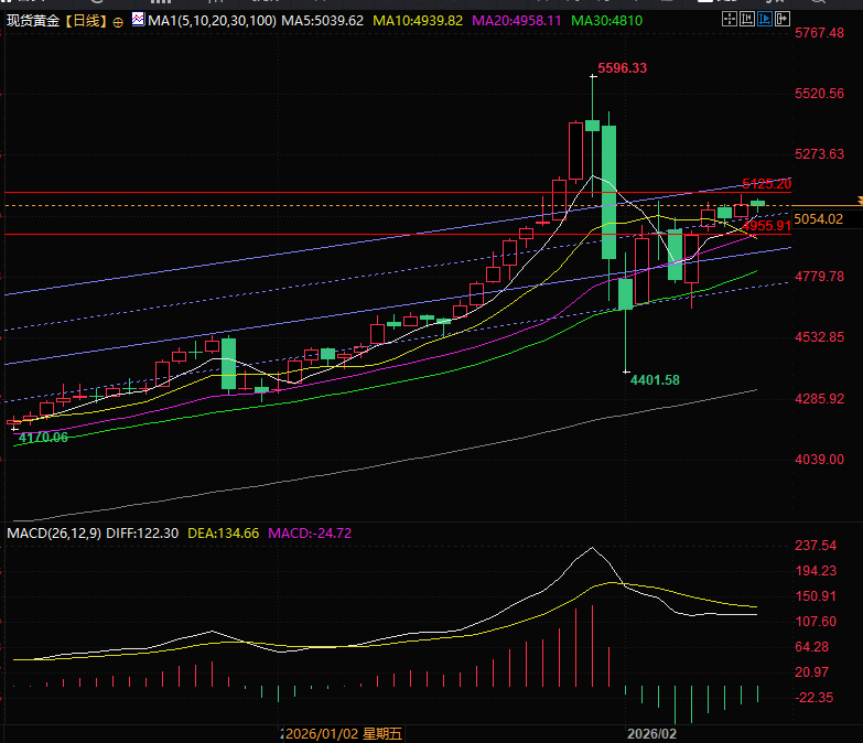 คลิกที่ภาพเพื่อดูในหน้าต่างใหม่