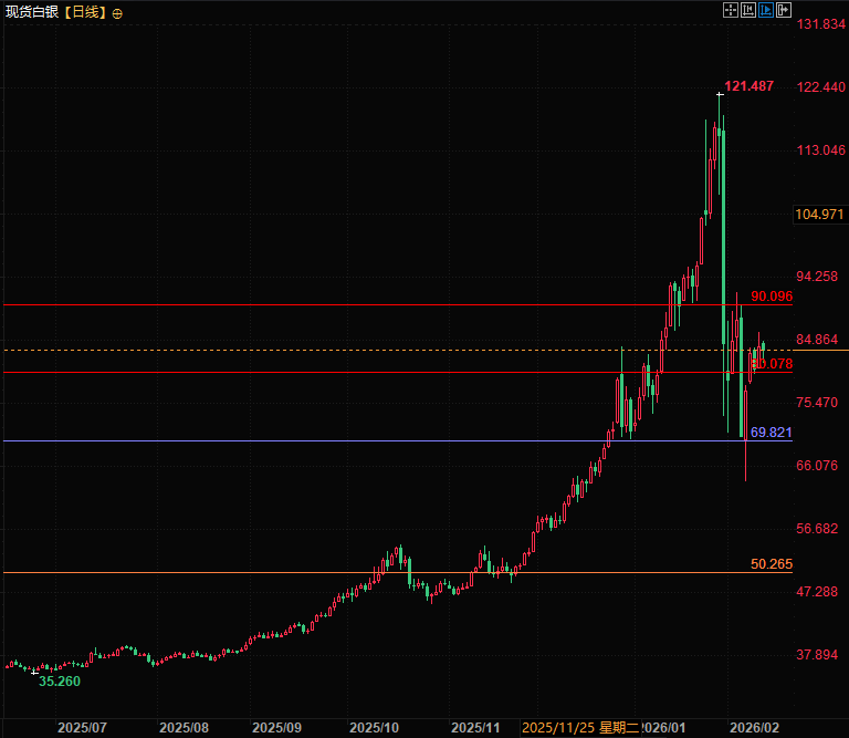 คลิกที่ภาพเพื่อดูในหน้าต่างใหม่