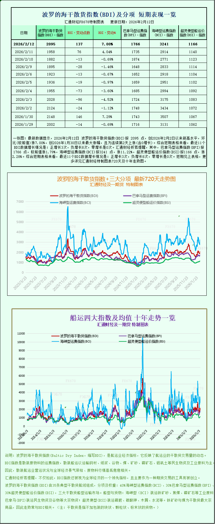 圖片點擊可在新窗口打開查看