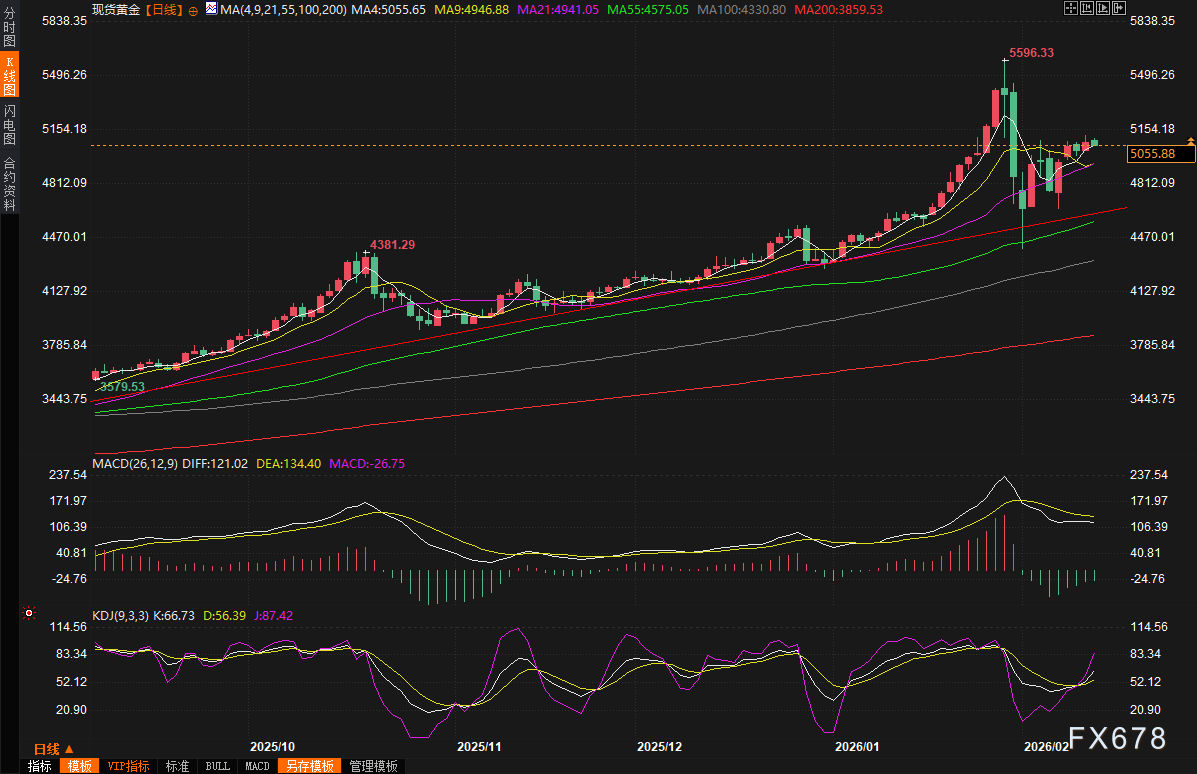 图片点击可在新窗口打开查看
