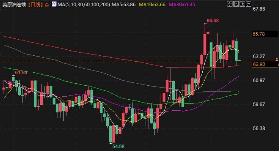 圖片點擊可在新窗口打開查看