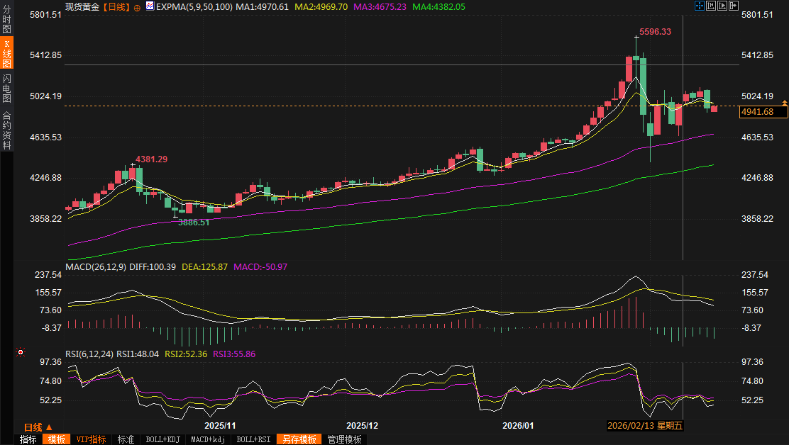 圖片點擊可在新窗口打開查看