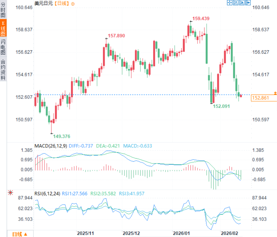 圖片點擊可在新窗口打開查看