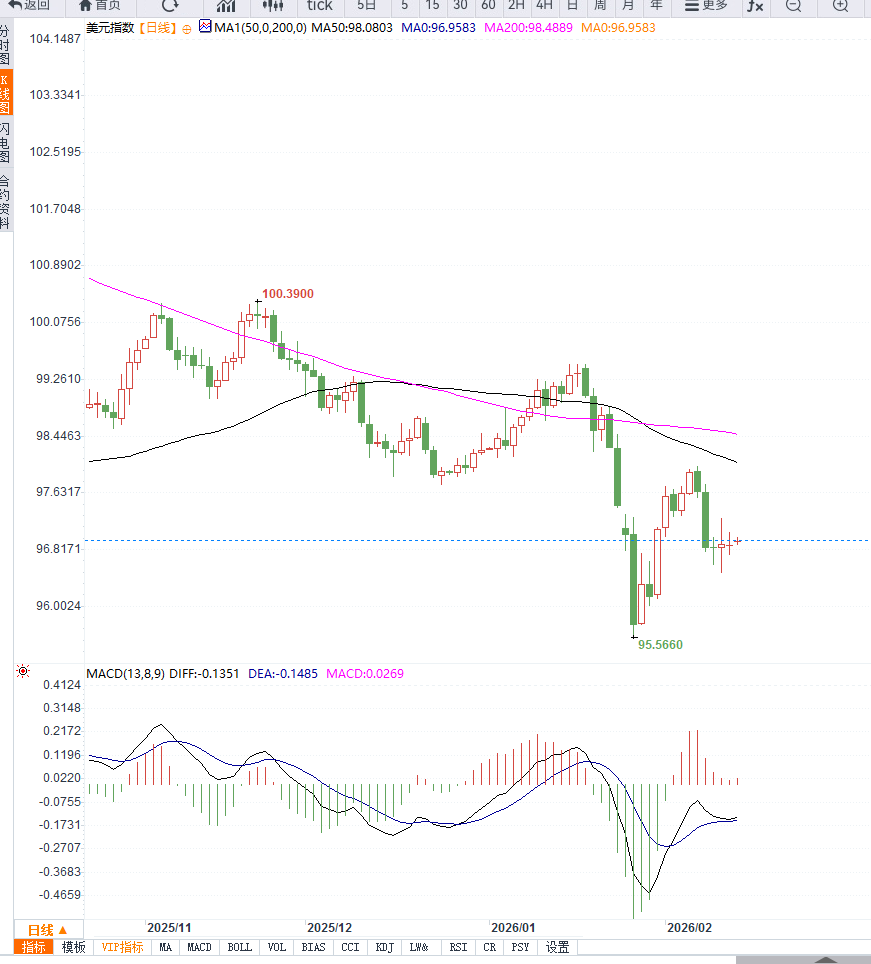 คลิกที่ภาพเพื่อดูในหน้าต่างใหม่