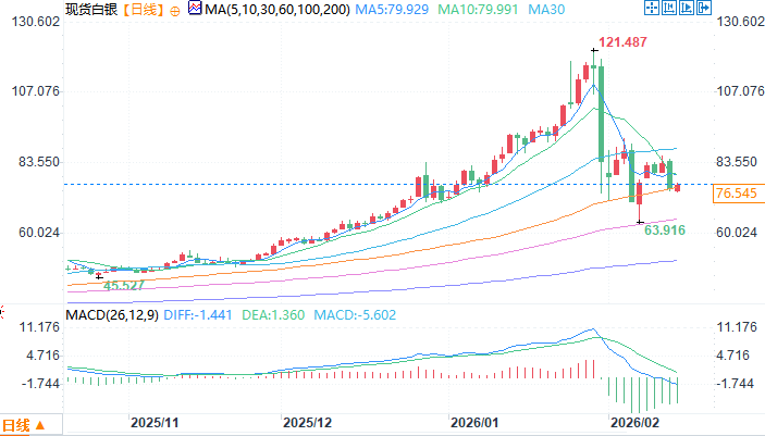คลิกที่ภาพเพื่อดูในหน้าต่างใหม่