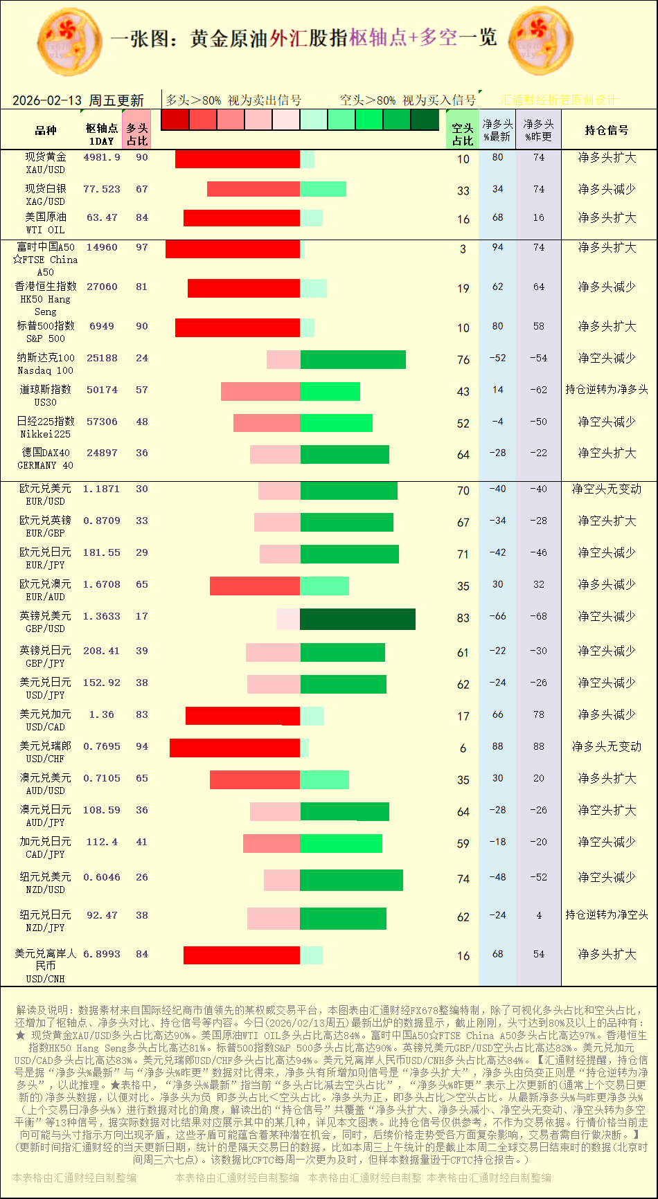 Click on the image to view it in a new window.