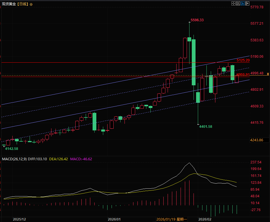 คลิกที่ภาพเพื่อดูในหน้าต่างใหม่