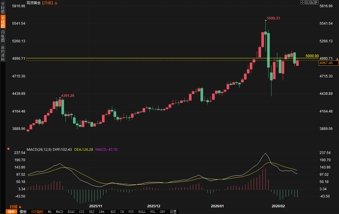 圖片點擊可在新窗口打開查看