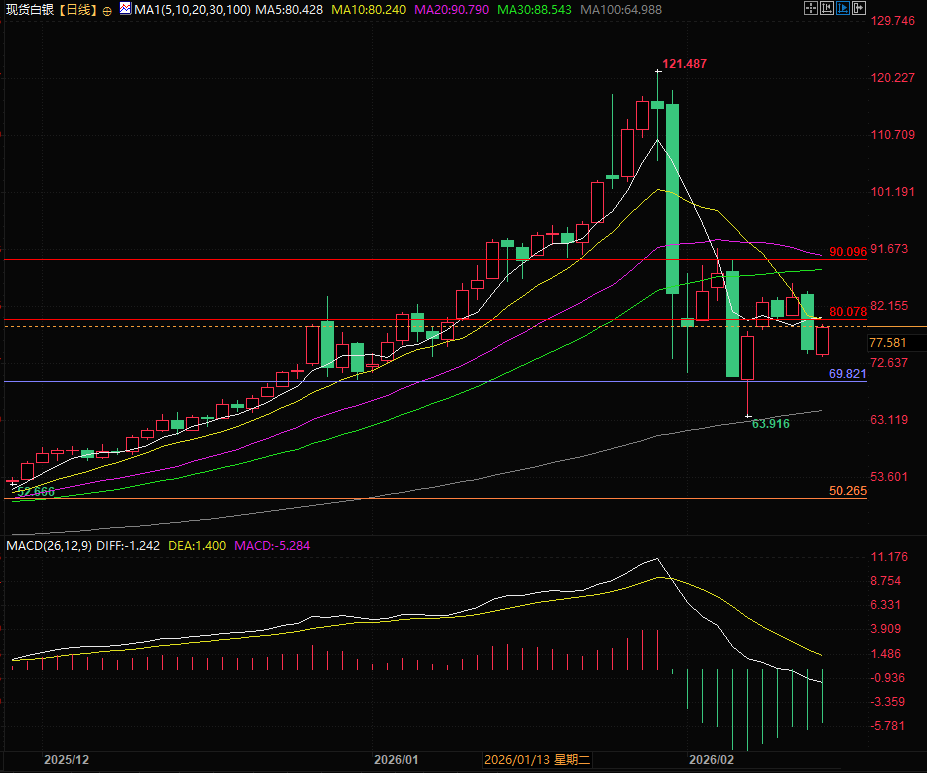 Nhấp chuột vào hình ảnh để xem trong cửa sổ mới.