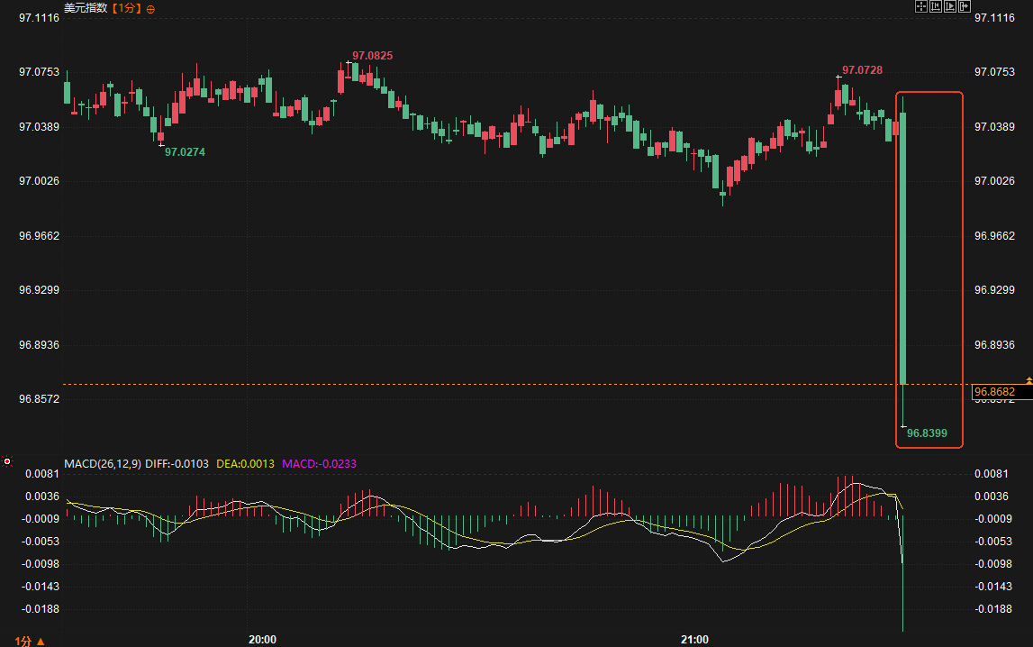 圖片點擊可在新窗口打開查看