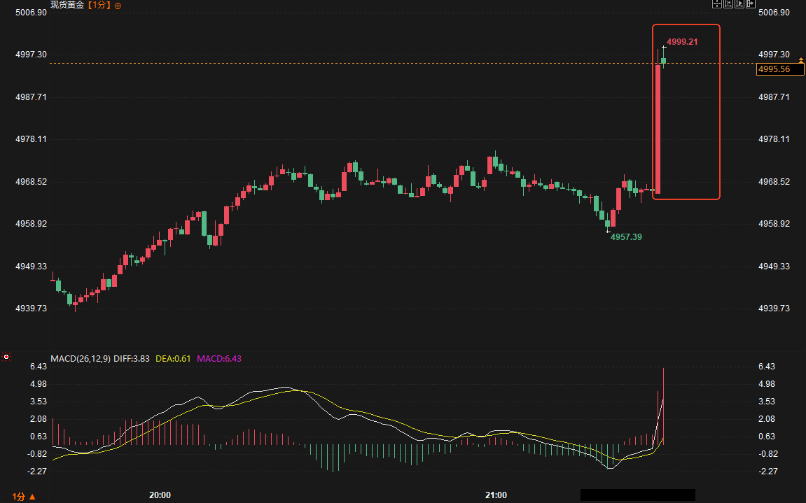 圖片點擊可在新窗口打開查看