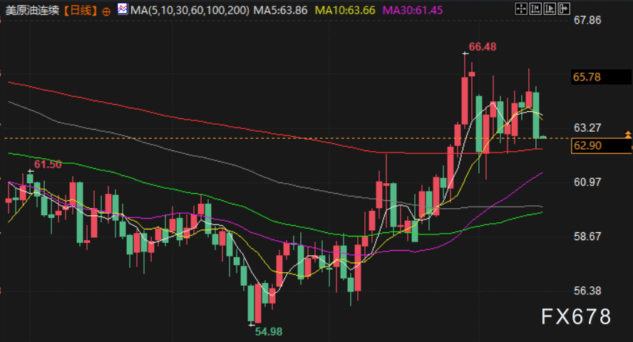 图片点击可在新窗口打开查看