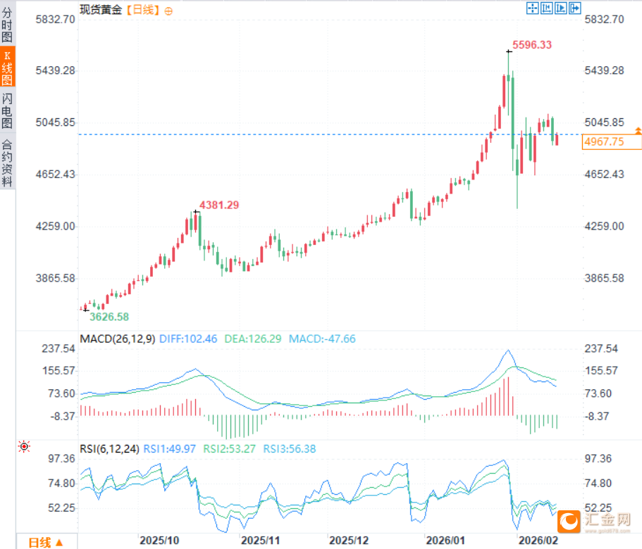图片点击可在新窗口打开查看