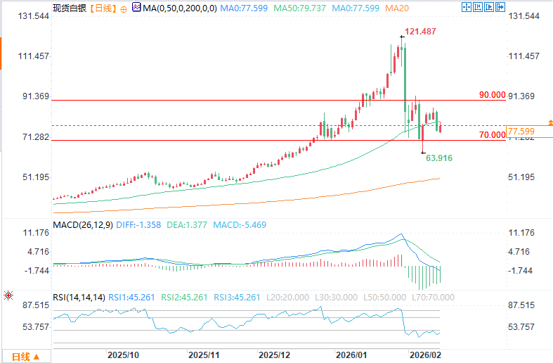 Nhấp chuột vào hình ảnh để xem trong cửa sổ mới.