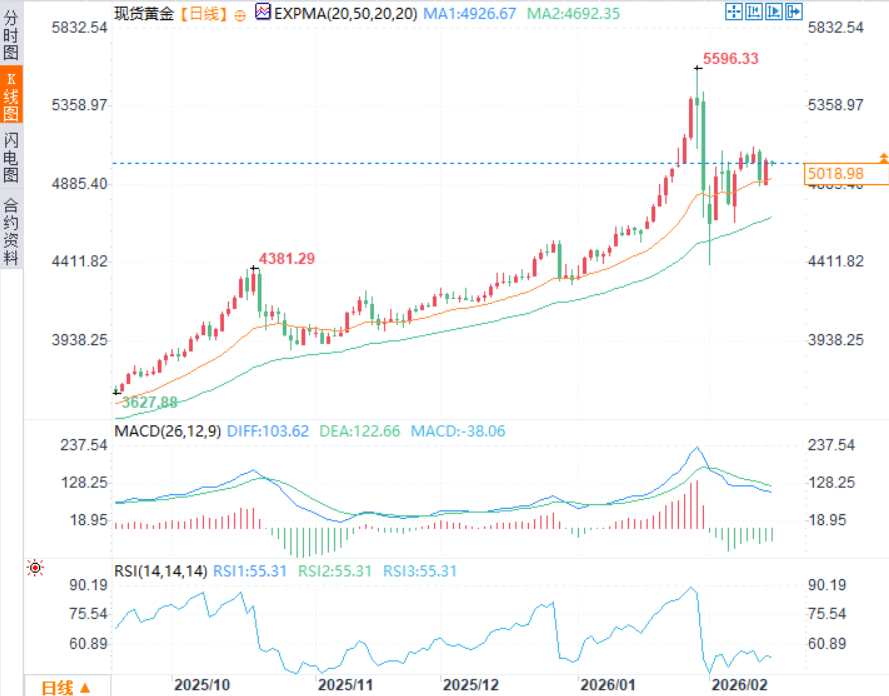 Click on the image to view it in a new window.