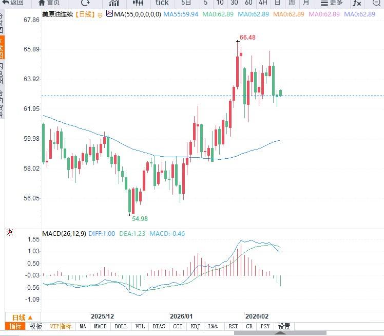 Click on the image to view it in a new window.