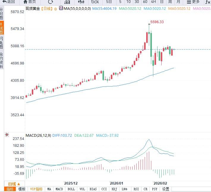 圖片點擊可在新窗口打開查看