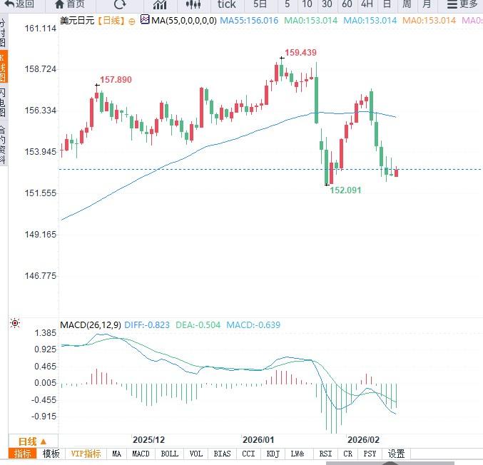 Click on the image to view it in a new window.