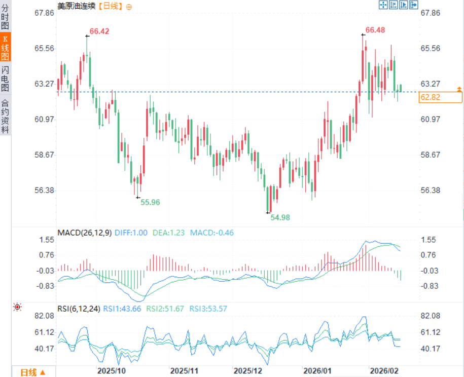 Click on the image to view it in a new window.