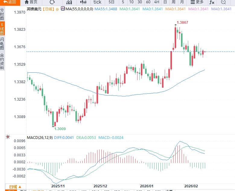 圖片點擊可在新窗口打開查看
