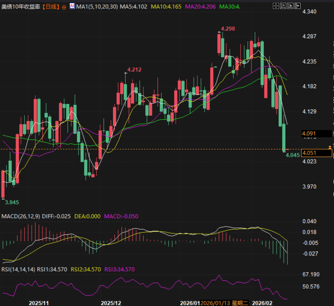 圖片點擊可在新窗口打開查看
