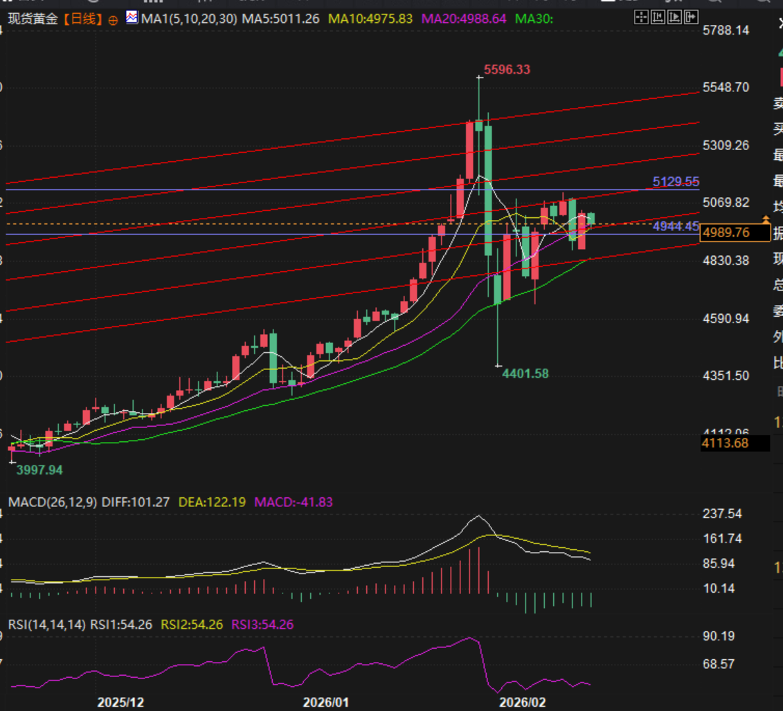 圖片點擊可在新窗口打開查看