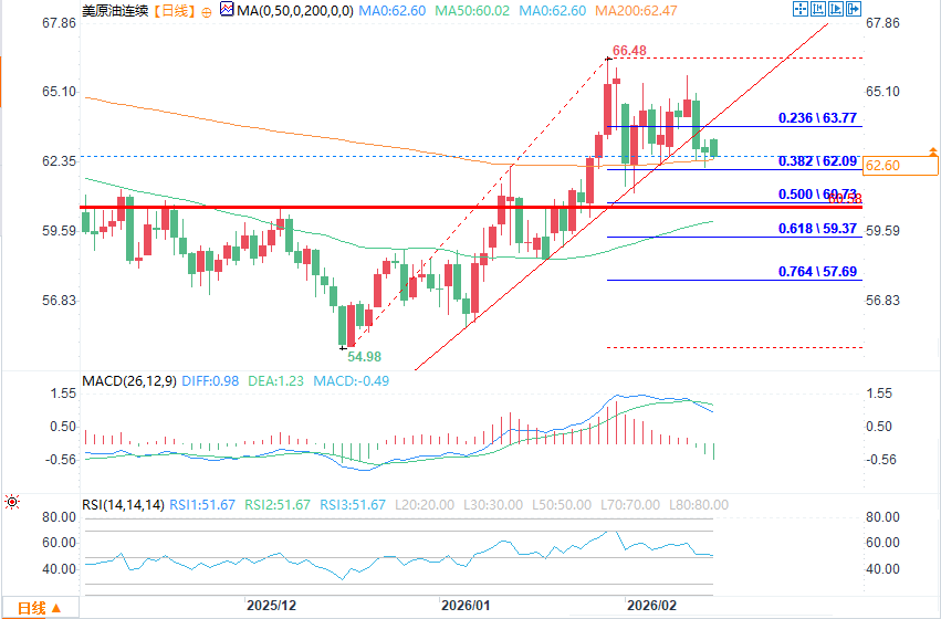圖片點擊可在新窗口打開查看