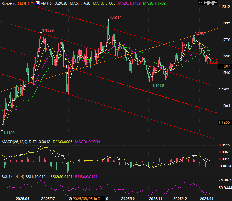 圖片點擊可在新窗口打開查看