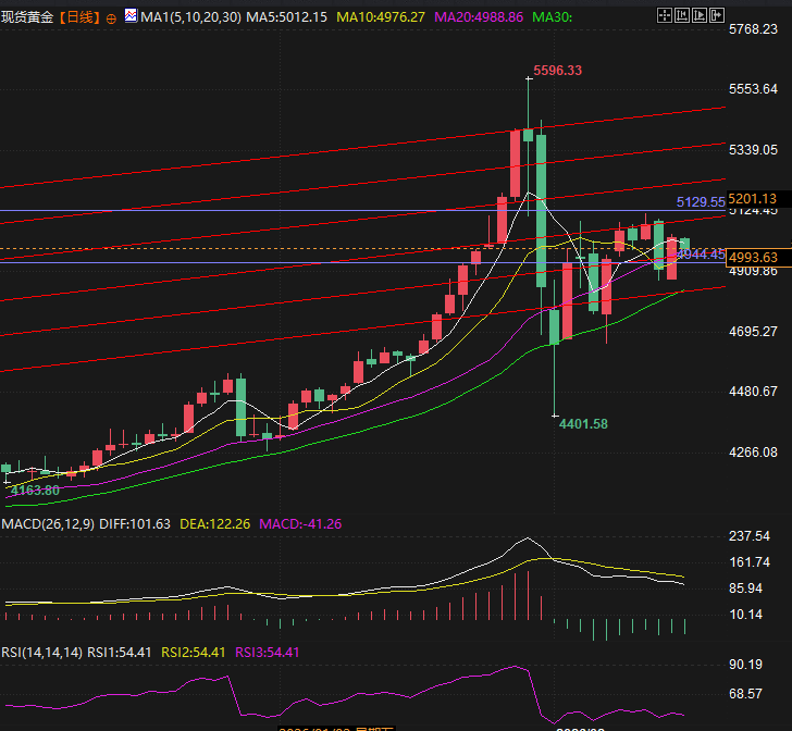 圖片點擊可在新窗口打開查看