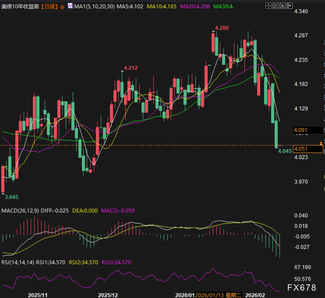 图片点击可在新窗口打开查看