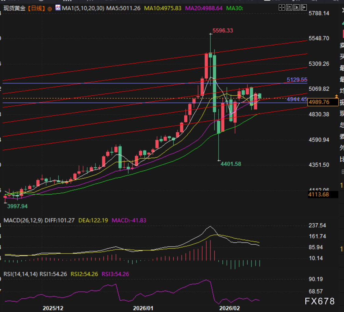 图片点击可在新窗口打开查看