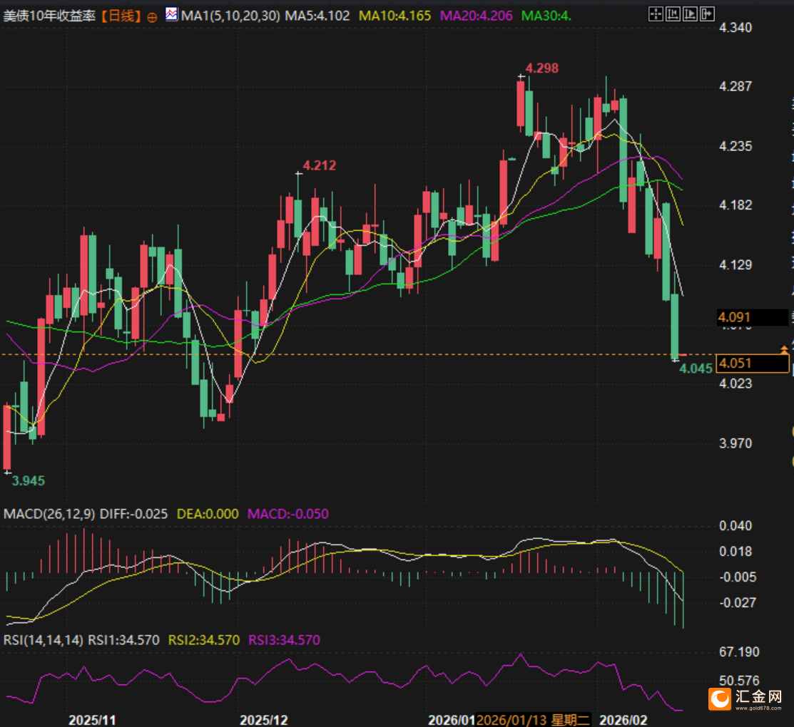 图片点击可在新窗口打开查看