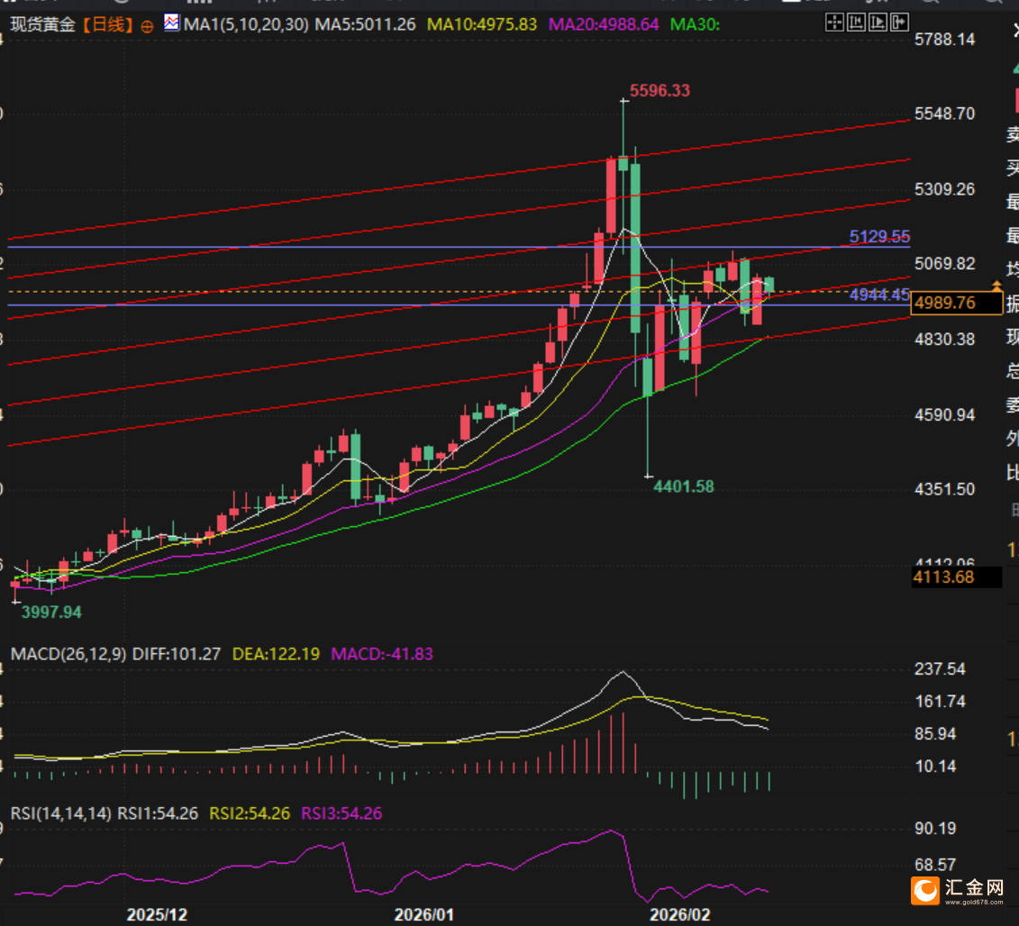 图片点击可在新窗口打开查看